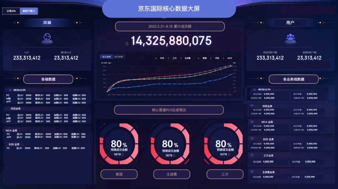 亚博体育官网 -纽约尼克斯发布备战花絮，清晨门线救险，欧联任务艰巨，数据趋势出现新变化(安克雷奇对话完整版)