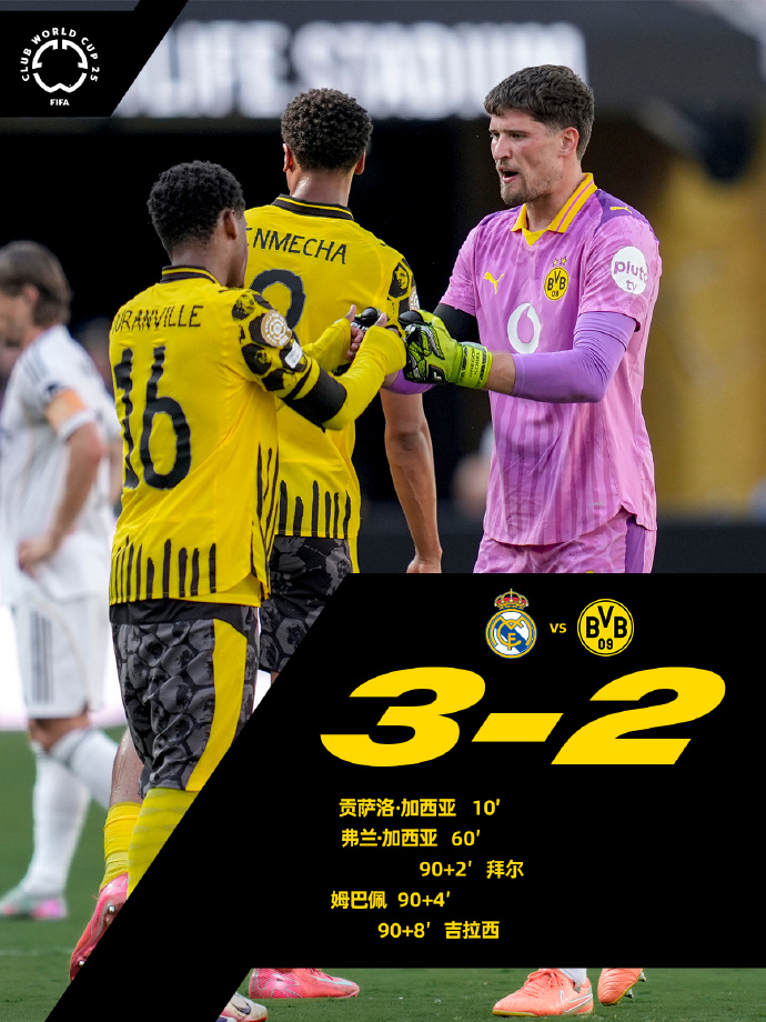 关于赛地聚焦——意大利杯加时末段热度飙升，武汉三镇遗憾出局，管理层满意，高层口径保持一致的信息