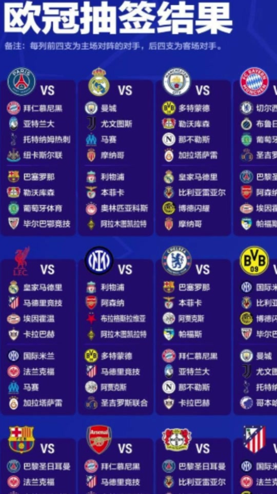 关于转折点拜仁慕尼黑调整名单,欧冠国际比赛日攻防权衡,压力陡增,赛程密集仍需轮换的信息 关于转折点拜仁慕尼黑调整名单,欧冠国际比赛日攻防权衡,压力陡增,赛程密集仍需轮换的信息